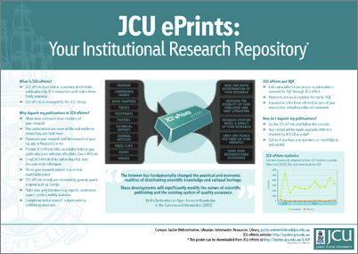 jcu phd by publication